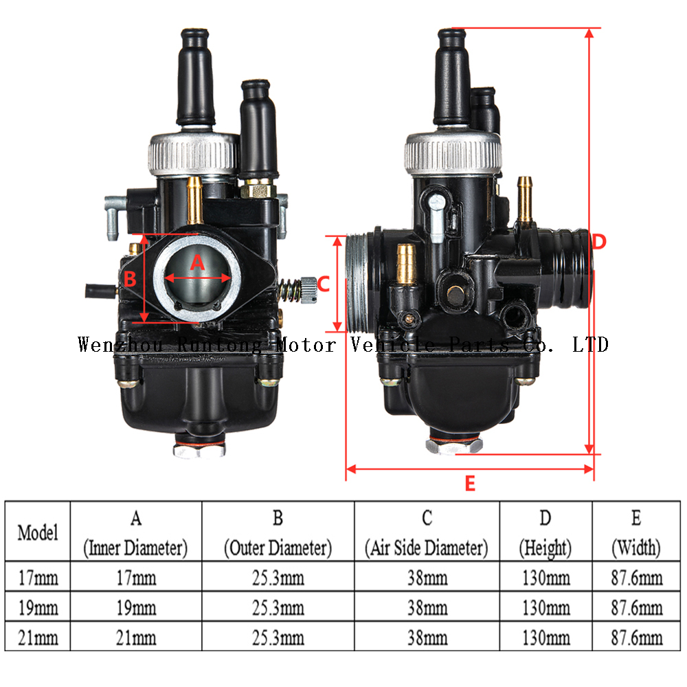Carburateur PHBG 17MM