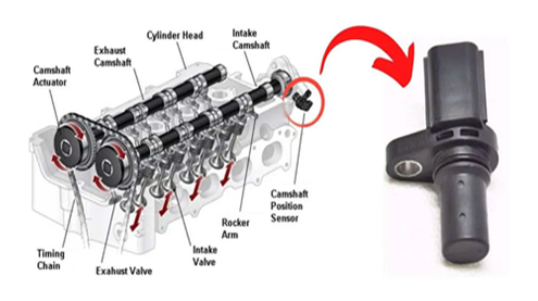 Camshaft-Position-Sensor.jpg